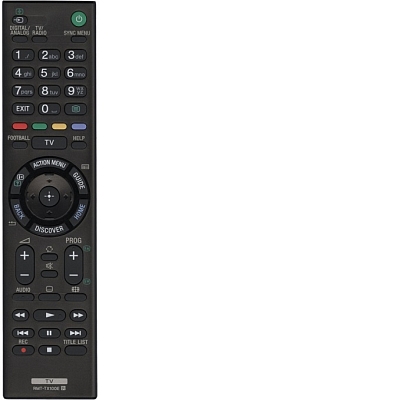 Пульт SONY RMT-TX100E