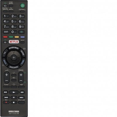 Пульт SONY RMT-TX100D