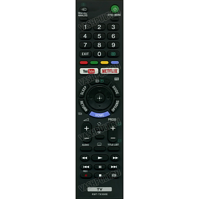 Пульт SONY RMT-TX300E